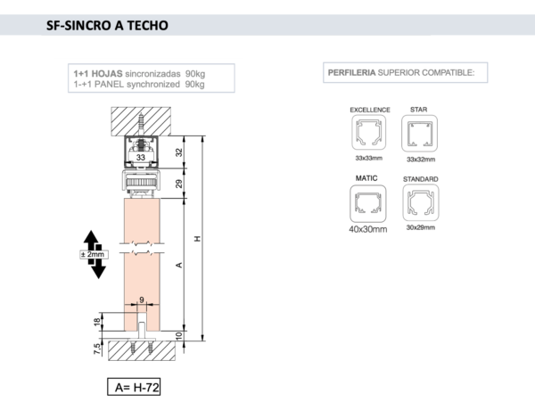 Juego accesorios SF-SINCRO 90Kg para 2 puertas (1+1) - Imagen 3