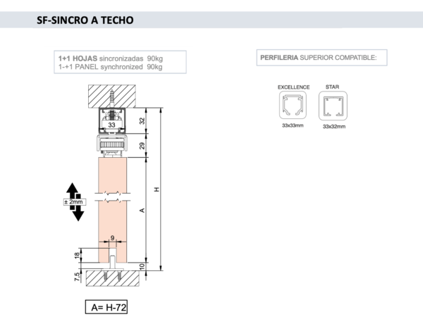 Juego accesorios SF-SINCRO 90Kg para 2 puertas (1+1). x4 softbrakes - Imagen 2