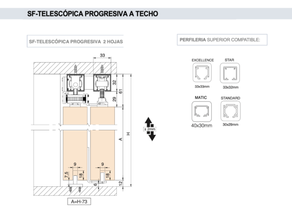 Juego accesorios SF-Telescópica Progresiva para 2 puertas. - Imagen 3