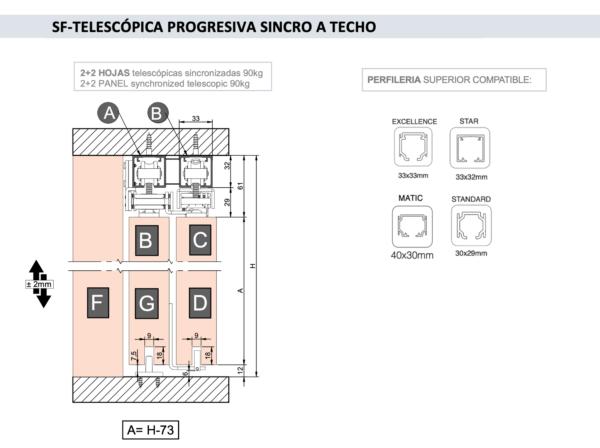 Juego accesorios SF-Telescópica Progresiva Sincro 90kg para 4 puertas (2+2) - Imagen 3