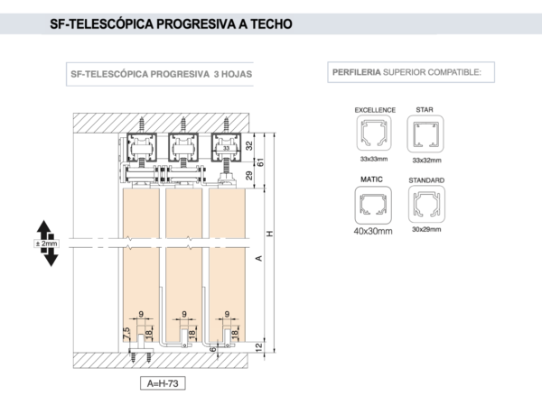 Juego accesorios SF-Telescópica Progresiva para 3 puertas. - Imagen 2